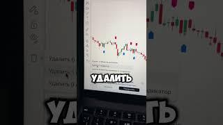 Лучший СИГНАЛЬНЫЙ индикатор TradingView для заработка на трейдинге! #binarium #трейдинг #трейдер