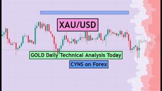 XAUUSD Analysis Today | GOLD Technical Analysis  for 26 December 2024 by CYNS on Forex