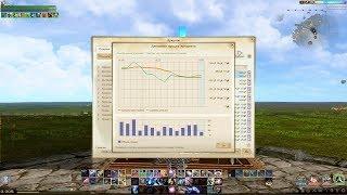 Archeage 3.5 Простой заработок золота в игре без затрат ОР