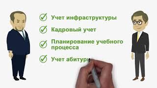 Возможности Информационной системы "Единое цифровое пространство"