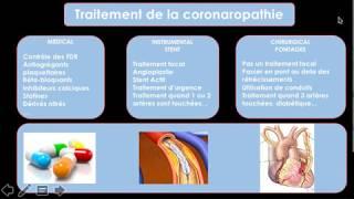 Votre opération du coeur: les pontages coronaires