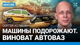 АСЛАНЯН: Машины снова подорожают — виноват АвтоВАЗ. Что такое утильсбор и почему Россия его повышает