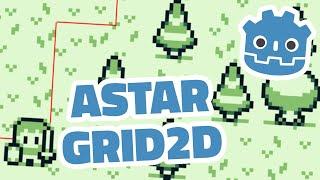 Point & click 2D grid movement in Godot 4 using AStarGrid2D