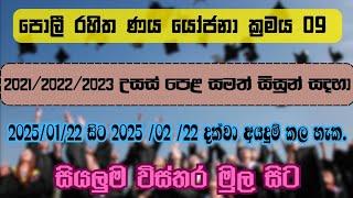 Government interest free loan scheme 2025 | රජයේ පොලී රහිත ණය යෝජනා ක්‍රමය | Study tips with cmr |