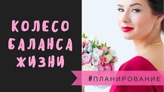 КОЛЕСО ЖИЗНИ: МЕТОДИКА И ПОЛЬЗА