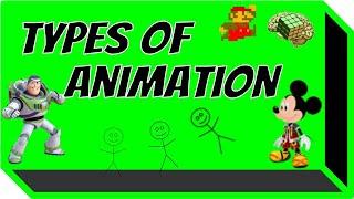 Types of Animation Styles Explained with History (Stop Motion Tweening 3D CGI VFX Frame)