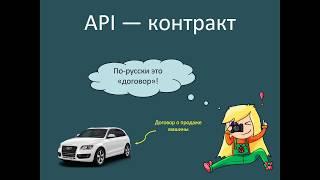 Что такое API