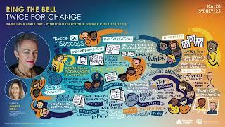 Ring the Bell Twice for Change - ICA2023 graphic recording