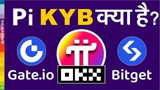 Pi Network Listing OKX BITGET GATE.IO. Binance? WHAT IS KYB? Pi Network New Update Today @metamitra