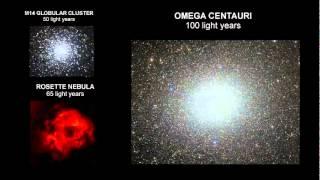 Planets, Stars, Nebulae, Galaxies   Universe Size Comparison 2009 HD