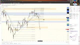 I CALLED THIS BITCOIN PUMP LIVE | Live Trading Breakdown