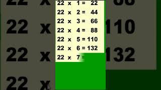 22 times table | By SOFTECH COMPUTER ACEDAMY HASSAN |
