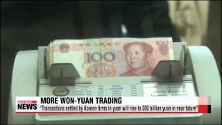 Financial institutions of Korea, China push for direct won-yuan trading