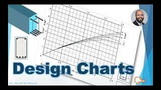 Design Charts for Singly and Doubly Reinforced Concrete Rectangular Sections