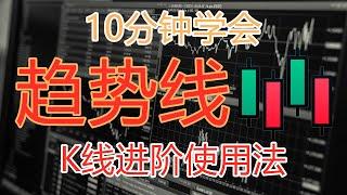 10分钟学会趋势线  K线图进阶用法  美股抄底必要技能  最强买入技术指标 K线技術分析新手入門教学