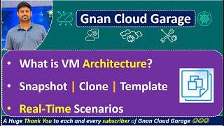 24. Understanding VM Architecture: Snapshot, Clone, Template | Real-Time Scenarios | Thin vs. Thick