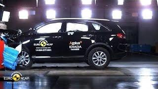 Kia Sorento Crash Test Euro NCAP