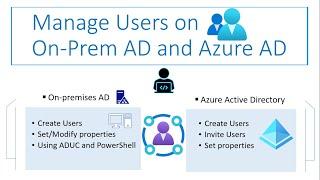 Manage Users on On-prem AD and Azure-AD