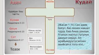 Ыйса Машайак ким? - Injil, Kyrgyz Gospel Bridge