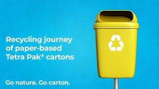 Recycling journey of paper-based Tetra Pak® cartons