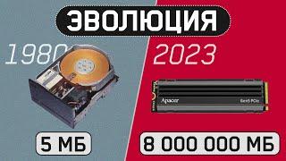 ️Эволюция носителей информации - HDD, SSD, CD диск, Дискета️