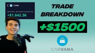 +200% Trading #CVNA Put Options (Step by Step) #OptionsTrading #SPY