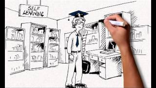 Graduate Employability: Raising Career Awareness (MyLinE for Employment)