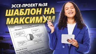 Эссе-проект №38 | ЕГЭ английский 2025 | Шаблон на максимум