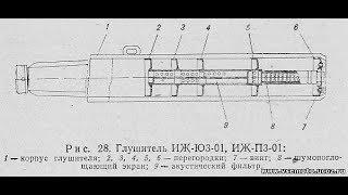 Обзор китайского глушителя для мотоцикла ИЖ Юпитер.