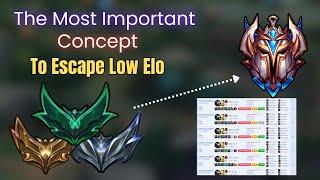 The KEY to 1v9 in JUNGLE [Educational Challenger Guide]