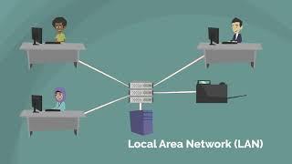 An introduction to networks and TCP/IP