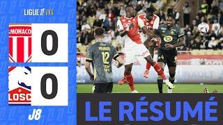 Monaco Lille | 0-0 | Le Résumé | Ligue 1 2024-25