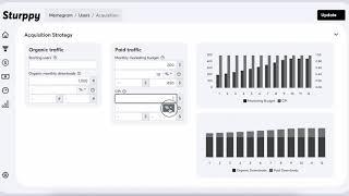 Sturppy: user acquisition