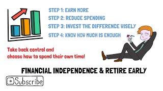 Financial Independence & Retire Early In 4 Simple Steps