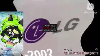 Goldstar LG Logo History In Wiggle Major^2