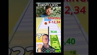 Mr Beast & Mellstroy 28 #mrbeast#mellstroy#money#