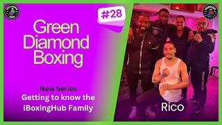 EP.28: “GETTING TO KNOW THE IBOXINGHUB FAMILY” | NEW SERIES