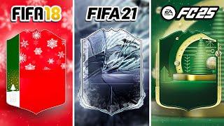 The History Of FUTMAS 