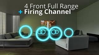 The best Sound Bar |  Sound Bar with Dual Built-in Subwoofer | Budget Soundbar | Home Theatre