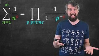 This equation blew my mind // Euler Product Formula