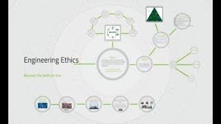 Lesson- Engineering Ethics