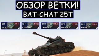 СТОИТ ЛИ КАЧАТЬ Bat-Chat 25t ПОСЛЕ АПА В WOT BLITZ