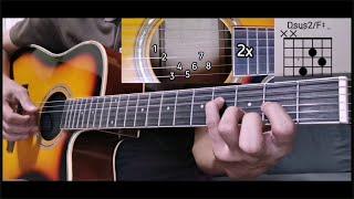 Quick Guitar Plucking Tutorial | Love Story - Taylor Swift