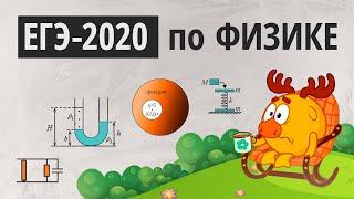 ЕГЭ-2020 по физике! Реальный вариант