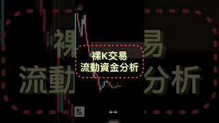 裸K交易｜找出掛單聚集區  #shorts