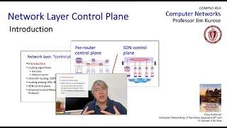 5.1 Introduction to the Network-layer Control Plane