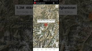 Jarm, Afghanistan Earthquake August 15th, 2019