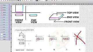 DAT: PAT - TFE explained/tricks