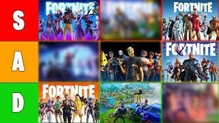 Ranking EVERY Fortnite Battle Pass!