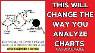 How To Read Candlestick Charts (Beginner's Guide) - Live Trading session